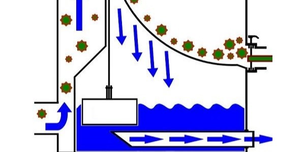 告訴你什么是聲表，聲表的作用是？